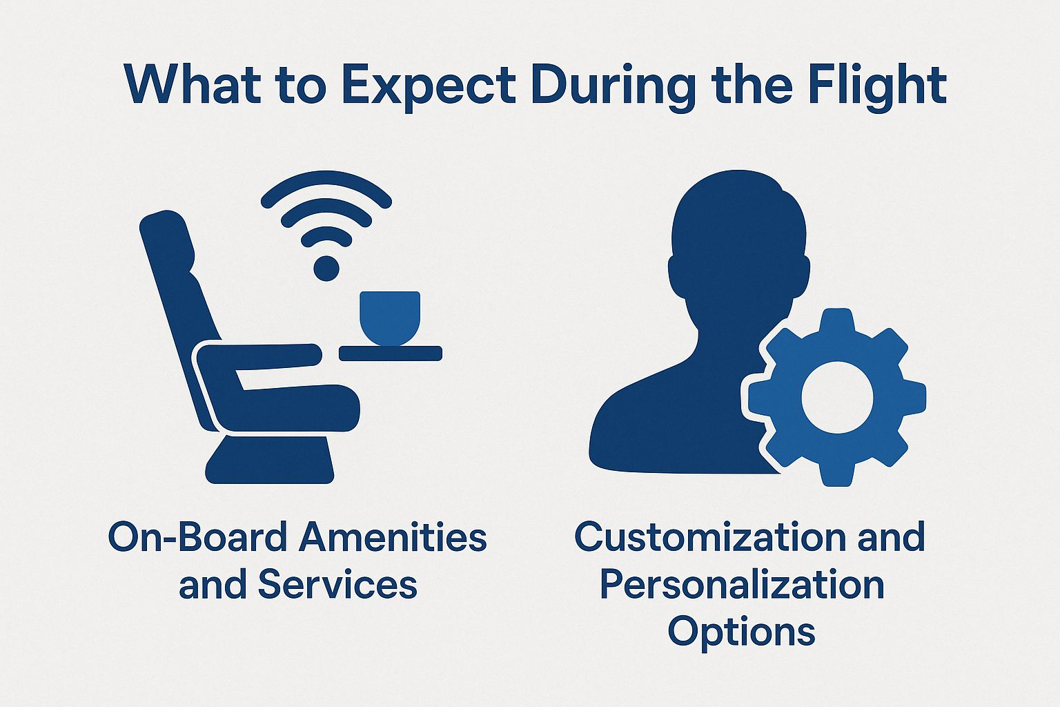What to Expect During the Flight