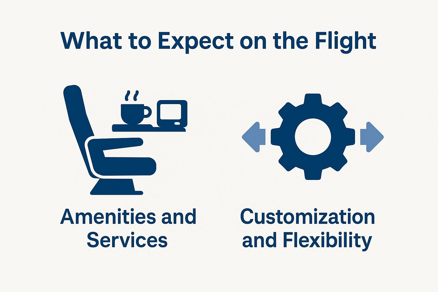 What to Expect on the Flight