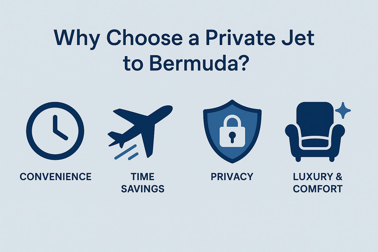 Why Choose a Private Jet to Bermuda?