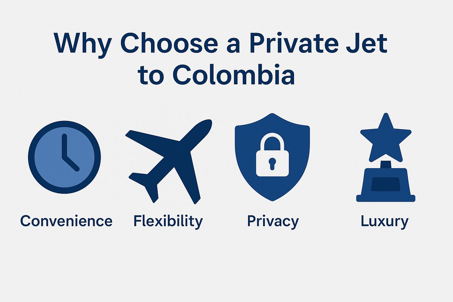 Why Choose a Private Jet to Colombia