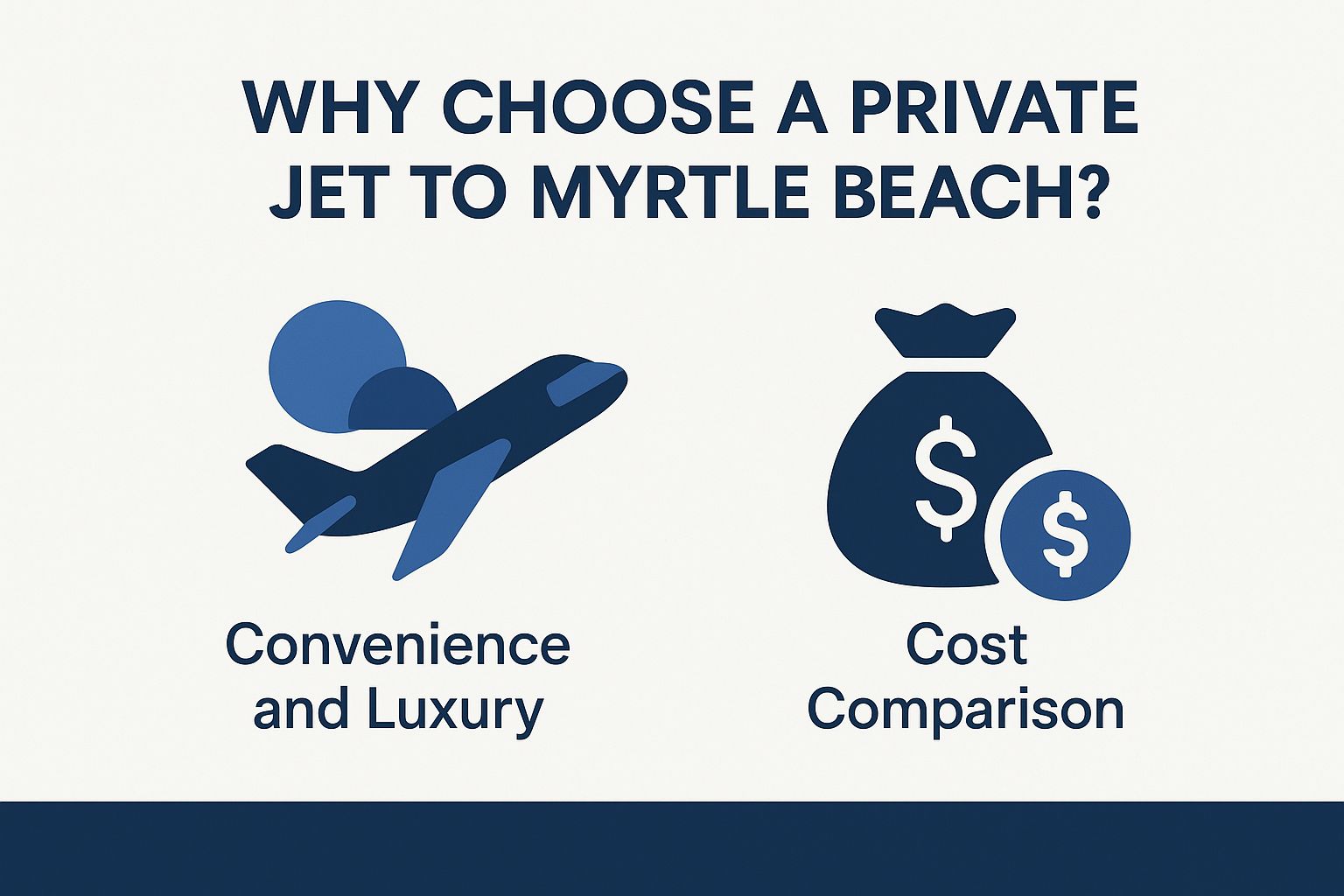 Why Choose a Private Jet to Myrtle Beach?