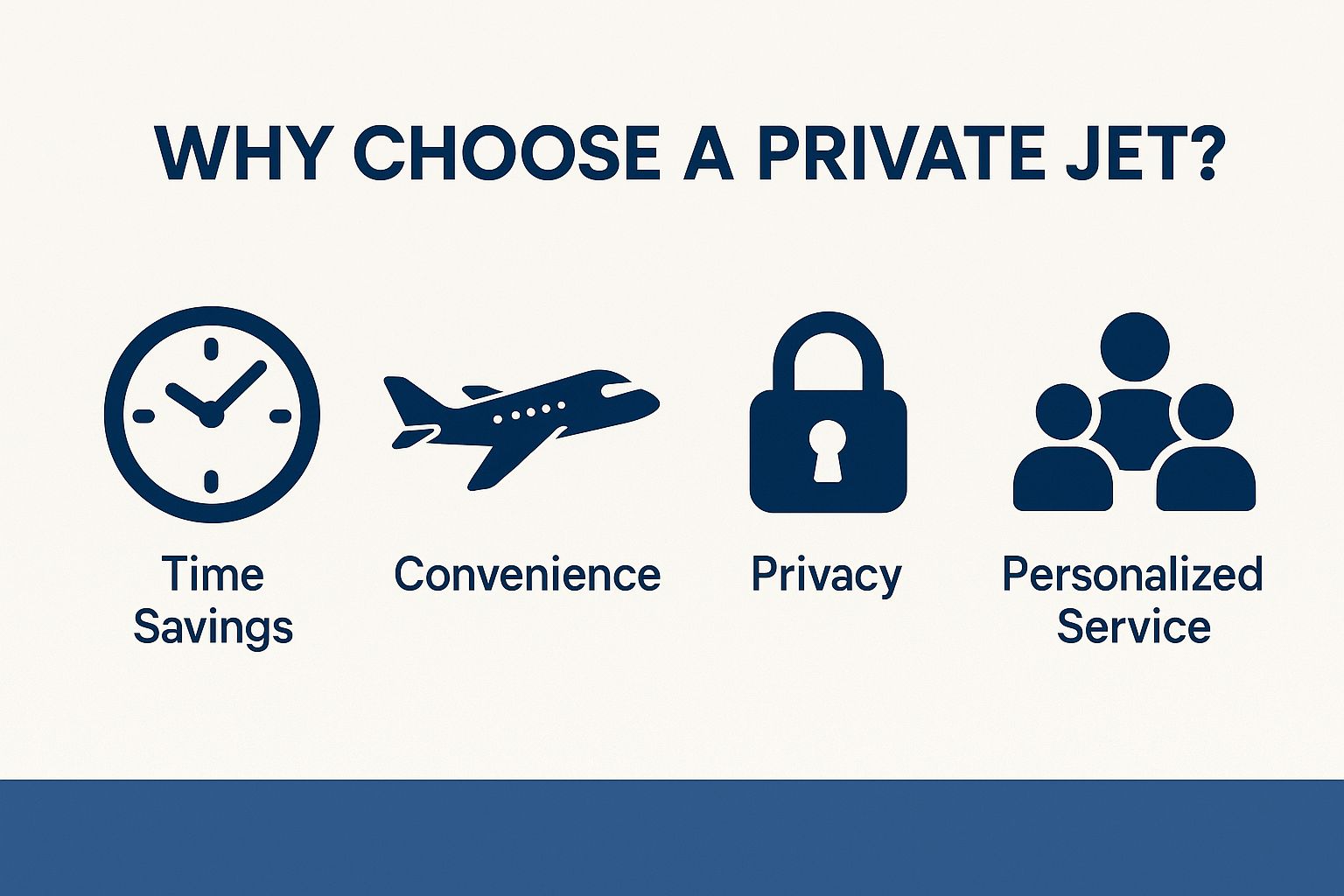 Why Choose a Private Jet?